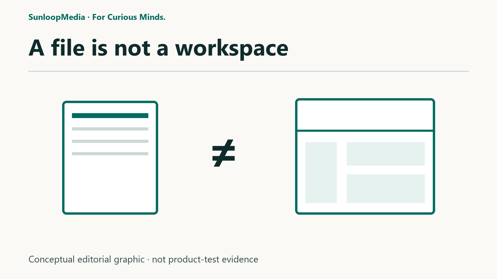 A file is not a workspace — original conceptual editorial graphic.