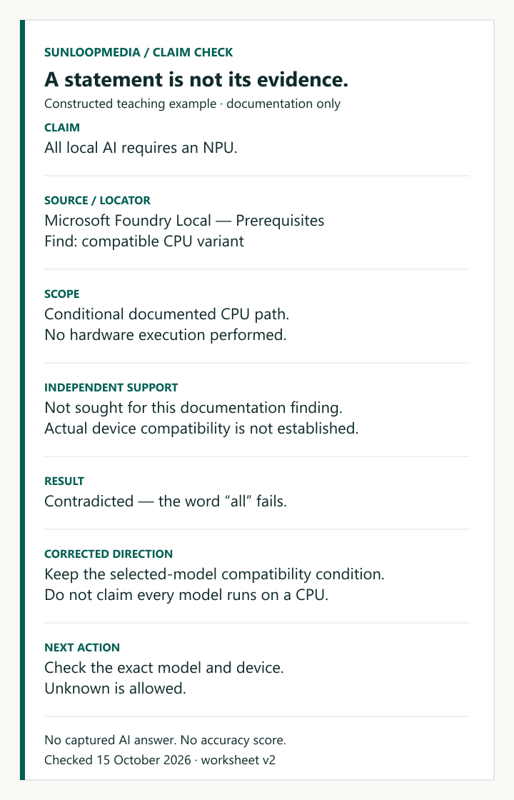 Filled claim-check example: the constructed universal NPU requirement is contradicted by a conditional documented CPU path. Scope and unknown device compatibility remain recorded; full text is in the worked example.